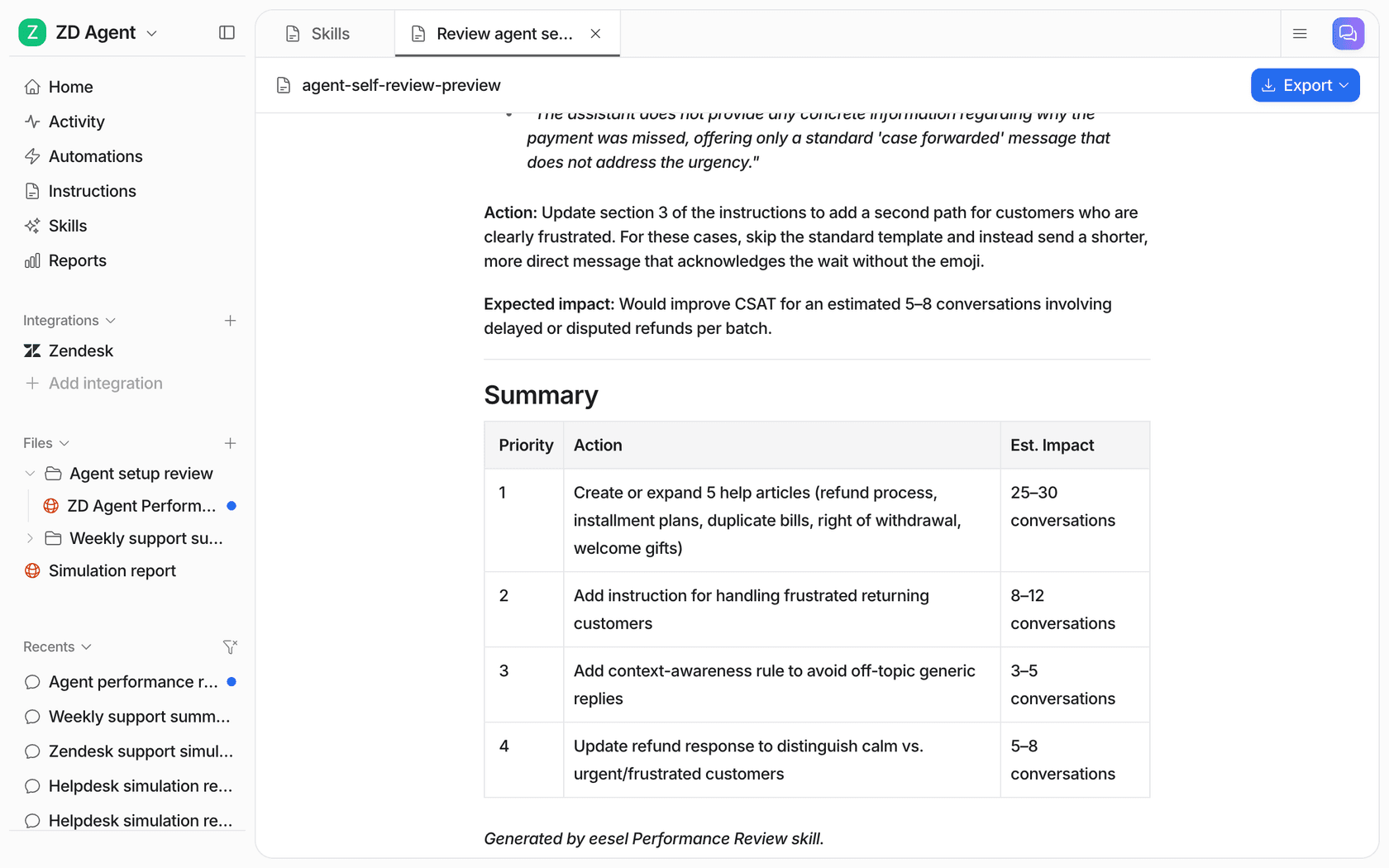 An eesel report summary table ranking four actions by priority with an estimated number of conversations each would improve, led by creating or expanding five help articles on refunds, installment plans, duplicate bills, right of withdrawal and welcome gifts at 25 to 30 conversations