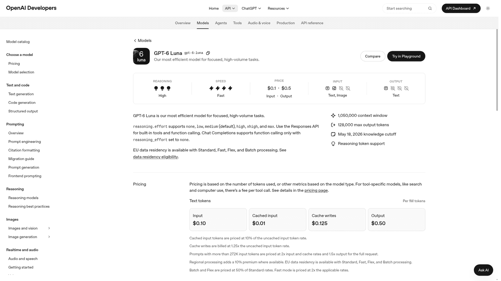 The GPT-6 Luna model page on OpenAI Developers, showing $0.10 input, $0.01 cached input and $0.50 output, a 1,050,000-token context window, 128,000 max output tokens and reasoning effort options, as captured from OpenAI Developers