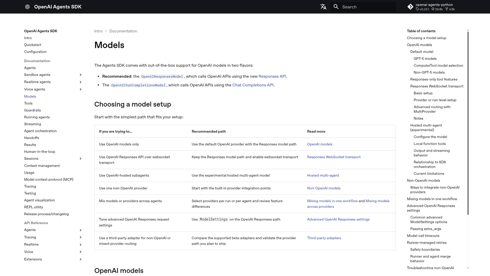 The OpenAI Agents SDK Models page listing setup paths for OpenAI models, non-OpenAI providers, and third-party adapters, as taken from the OpenAI Agents SDK docs