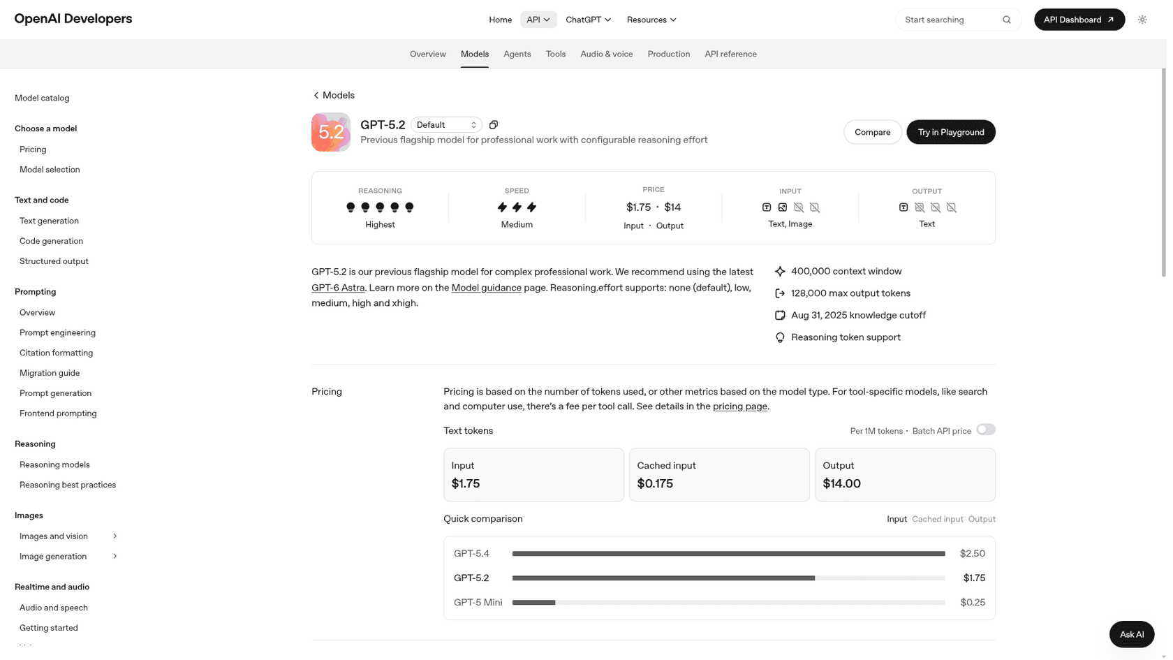 The GPT-5.2 model page on OpenAI's developer docs, showing $1.75 input and $14 output per 1M tokens, a 400,000-token context window, and the note that GPT-5.2 is the previous flagship, as taken from OpenAI Developers