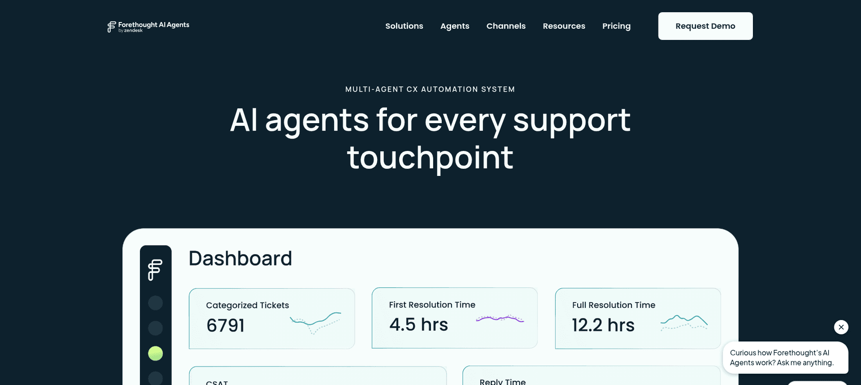 Forethought AI Agents by Zendesk platform page with a dashboard showing 6,791 categorized tickets, 4.5 hours first resolution time and 12.2 hours full resolution time, as taken from Forethought