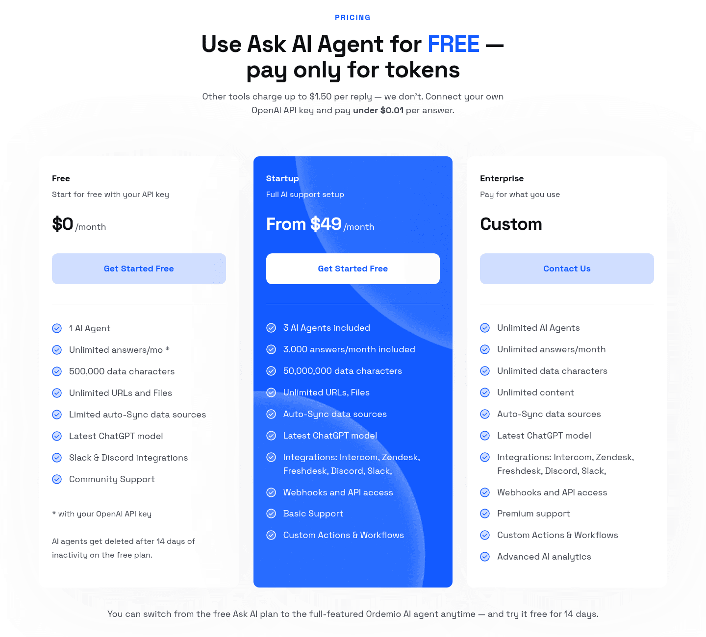 Ordemio Ask AI pricing section showing a Free plan at $0 a month with your own OpenAI API key, Startup from $49 a month with 3 AI agents and 3,000 answers, and a custom Enterprise plan, as taken from the Ordemio Ask AI page