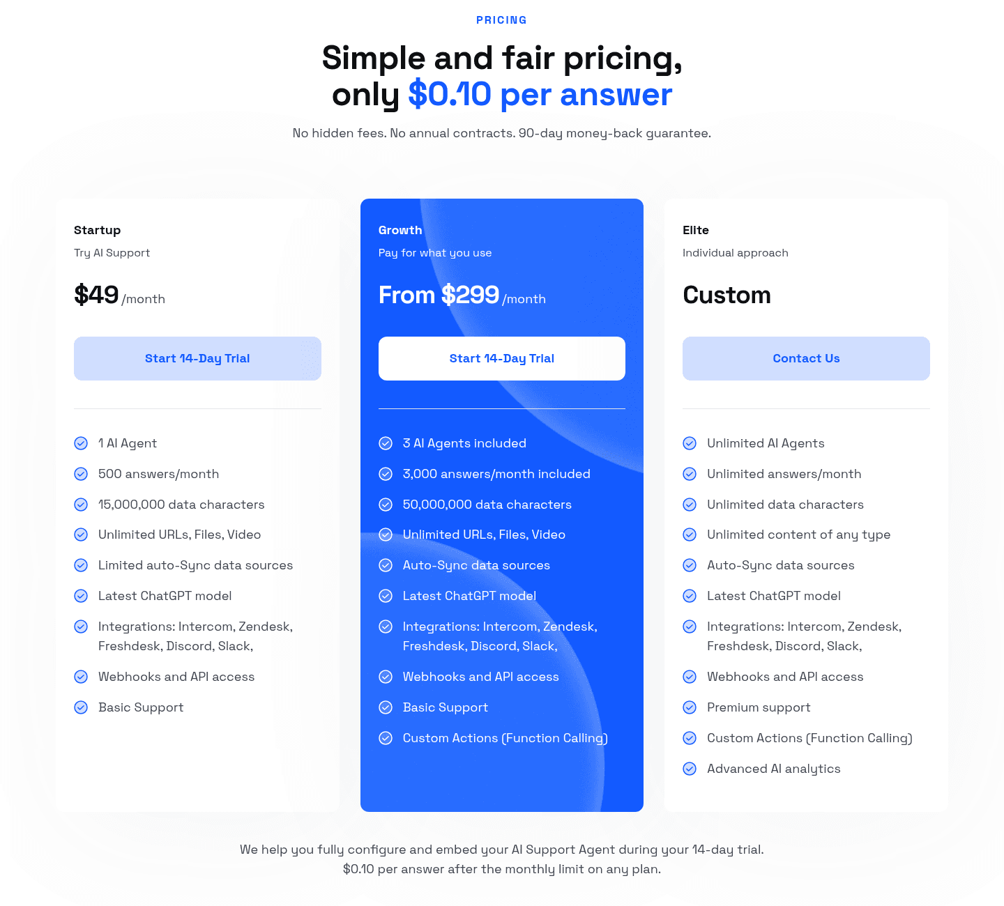 Ordemio pricing section with Startup at $49 a month for 500 answers, Growth from $299 a month for 3,000 answers and Elite as a custom plan, and a note that answers cost $0.10 each after the monthly limit, as taken from the Ordemio homepage
