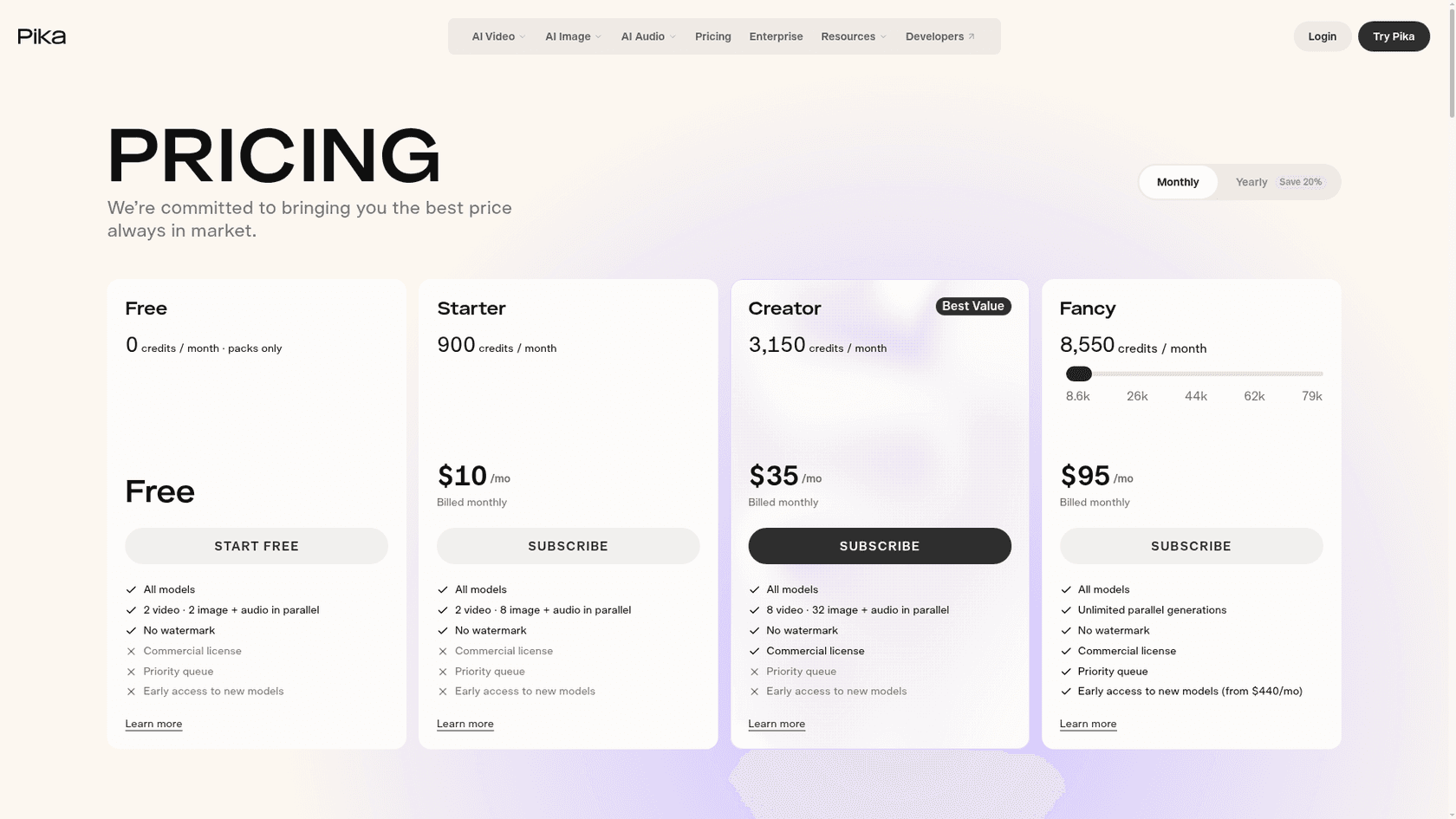 Pika pricing page showing the Free, Starter, Creator and Fancy plans, as taken from Pika