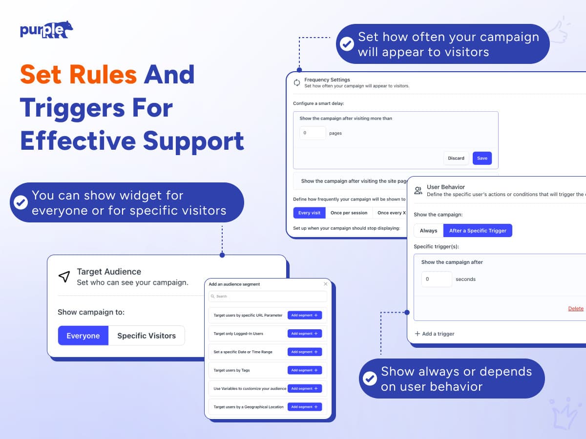 Vendor gallery image titled Set Rules And Triggers For Effective Support, showing audience targeting for everyone or specific visitors, segments by URL parameter, logged-in users, date range, tags and location, and frequency and delay settings, as taken from the Wix App Market listing