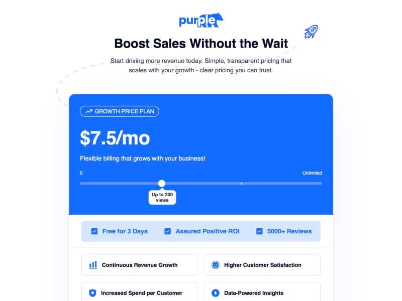 PurpleBear's Growth Price Plan page with the slider set to $7.5 a month for up to 200 views, and checks for Free for 3 Days, Assured Positive ROI and 5000+ Reviews, as taken from PurpleBear's plan page