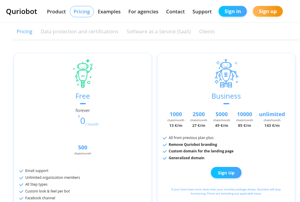 Quriobot pricing page showing the Free plan at €0 a month for 500 chats next to the Business plan tiers from 1,000 chats at €13 to unlimited at €143 a month, as taken from Quriobot's pricing page