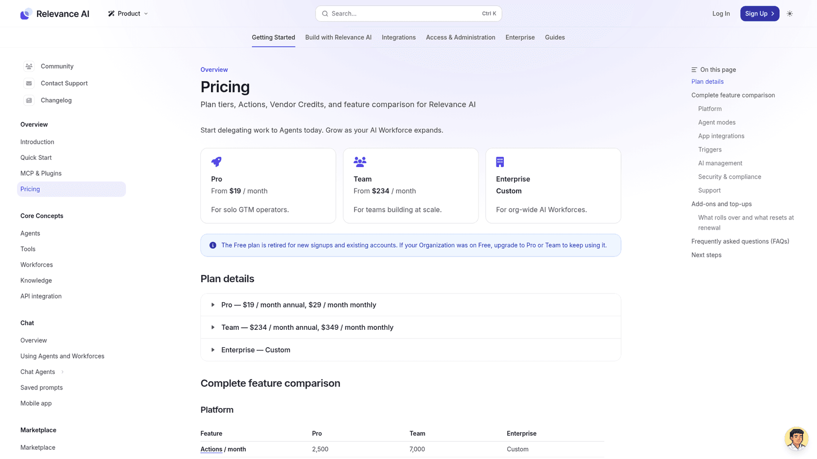 Relevance AI pricing docs page showing Pro from $19, Team from $234, and Enterprise custom, with the note that the Free plan is retired, as taken from Relevance AI docs