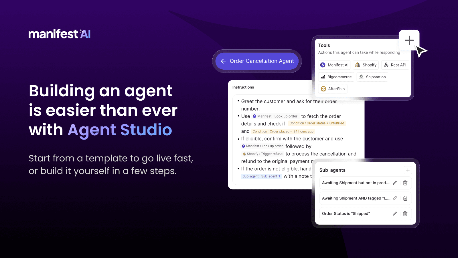Manifest AI Agent Studio building an Order Cancellation Agent, with instructions to look up the order, check it is unfulfilled and under 24 hours old, then trigger a Shopify refund, plus a Tools panel listing Manifest AI, Shopify, Rest API, BigCommerce, ShipStation and AfterShip, as taken from the Manifest AI listing