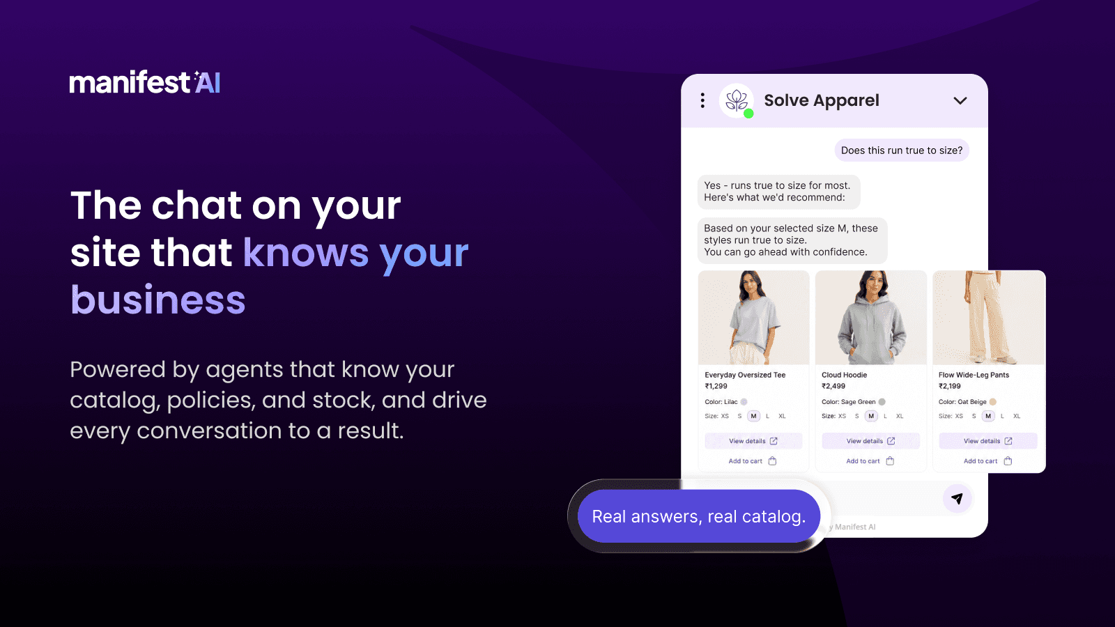Manifest AI chat on a demo apparel store answering Does this run true to size with a recommendation and three product cards showing a tee, a hoodie and wide-leg pants with sizes, prices and add to cart buttons, under the line The chat on your site that knows your business, as taken from the Manifest AI listing