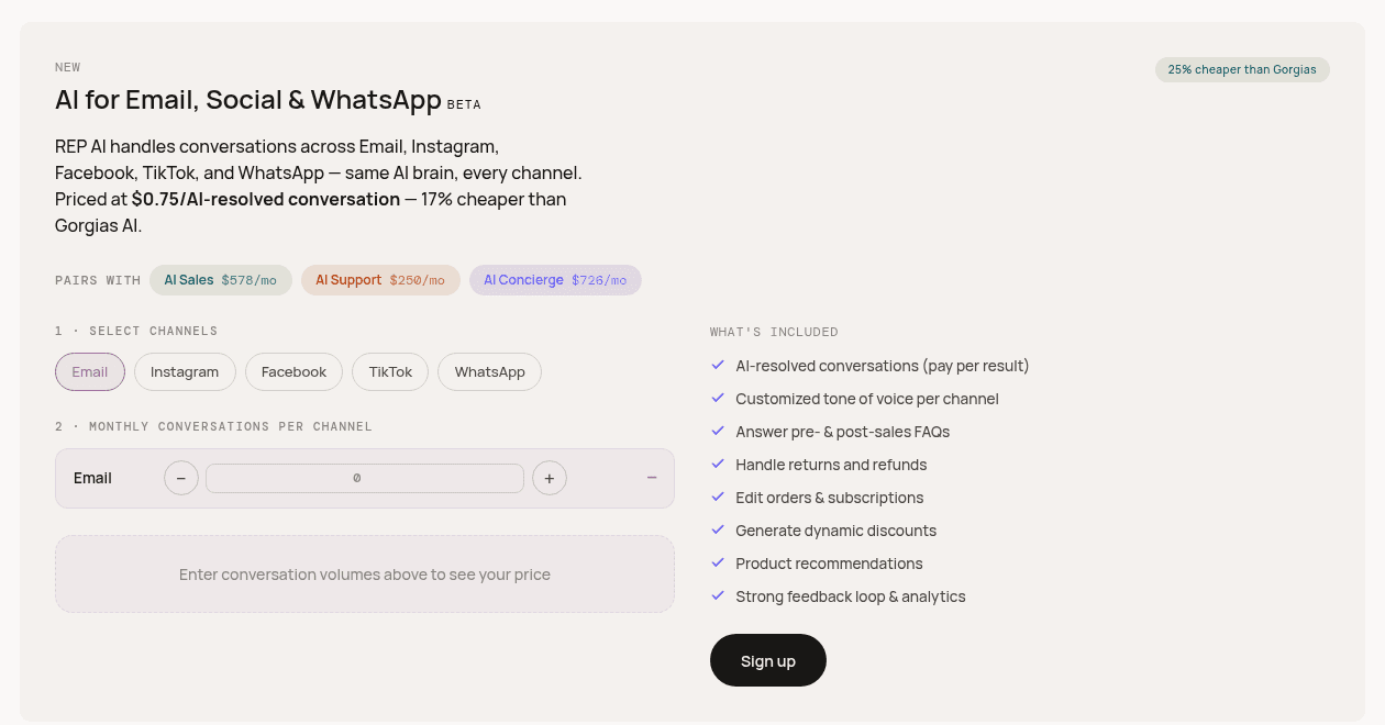 Reps Karte AI for Email, Social and WhatsApp auf der Preisseite, mit 0,75 $ pro von der AI gelöstem Gespräch, Kanal-Schaltflächen für E-Mail, Instagram, Facebook, TikTok und WhatsApp und einem Eingabefeld für das Gesprächsvolumen, entnommen von Rep AIs Preisseite