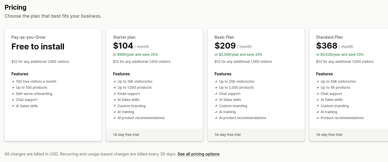 Der Preisabschnitt von Reps Shopify-App-Store-Eintrag mit einem kostenlosen Pay-as-you-Grow-Plan mit 100 kostenlosen Besuchern pro Monat und bis zu 100 Produkten, Starter für 104 $ im Monat oder 995 $ im Jahr, Basic für 209 $ oder 2.006 $ im Jahr und Standard für 368 $ oder 3.528 $ im Jahr, jeweils mit 12 $ pro zusätzlichen 1.000 Besuchern, entnommen vom Shopify App Store
