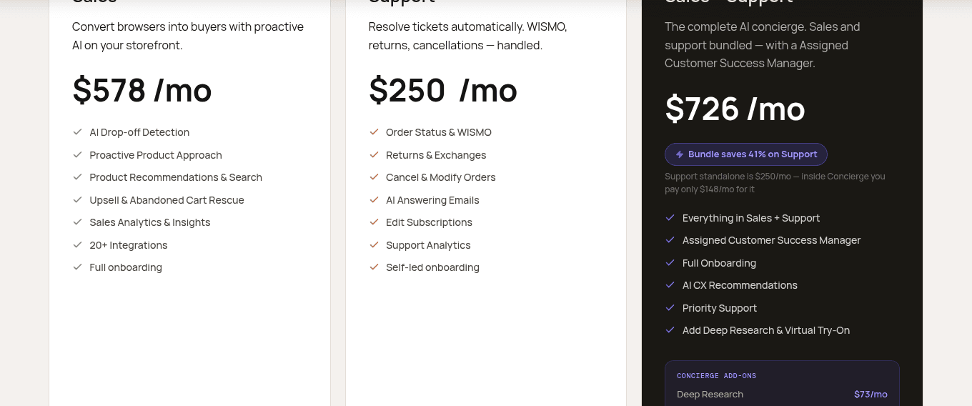 Rep AI's pricing page at 80,000 monthly sessions showing AI Sales at $578 a month, AI Support at $250 a month, and the AI Concierge bundle at $726 a month with a note that the bundle saves 41% on Support, as taken from Rep AI's pricing page