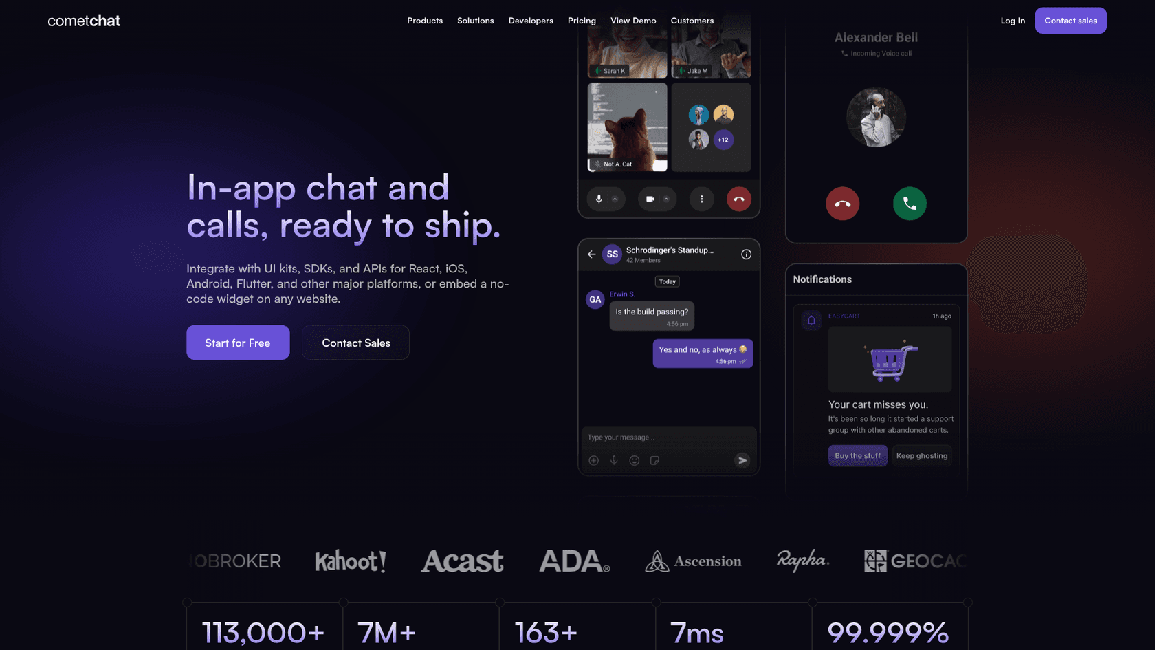 The CometChat homepage with the headline In-app chat and calls, ready to ship, Start for Free and Contact Sales buttons, product mockups of a group chat, a video call and a notification, and counters starting with 113,000+ and 7M+, as taken from CometChat