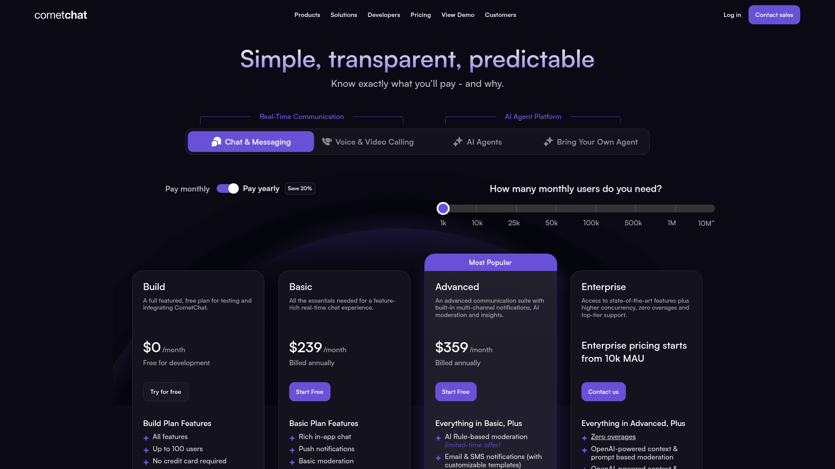 CometChat's pricing page titled Simple, transparent, predictable, with Chat and Messaging selected and Pay yearly on, a monthly users slider at 1k, and plans Build at $0 a month free for development, Basic at $239 a month billed annually, Advanced at $359 a month billed annually and Enterprise starting from 10k monthly active users, as taken from CometChat
