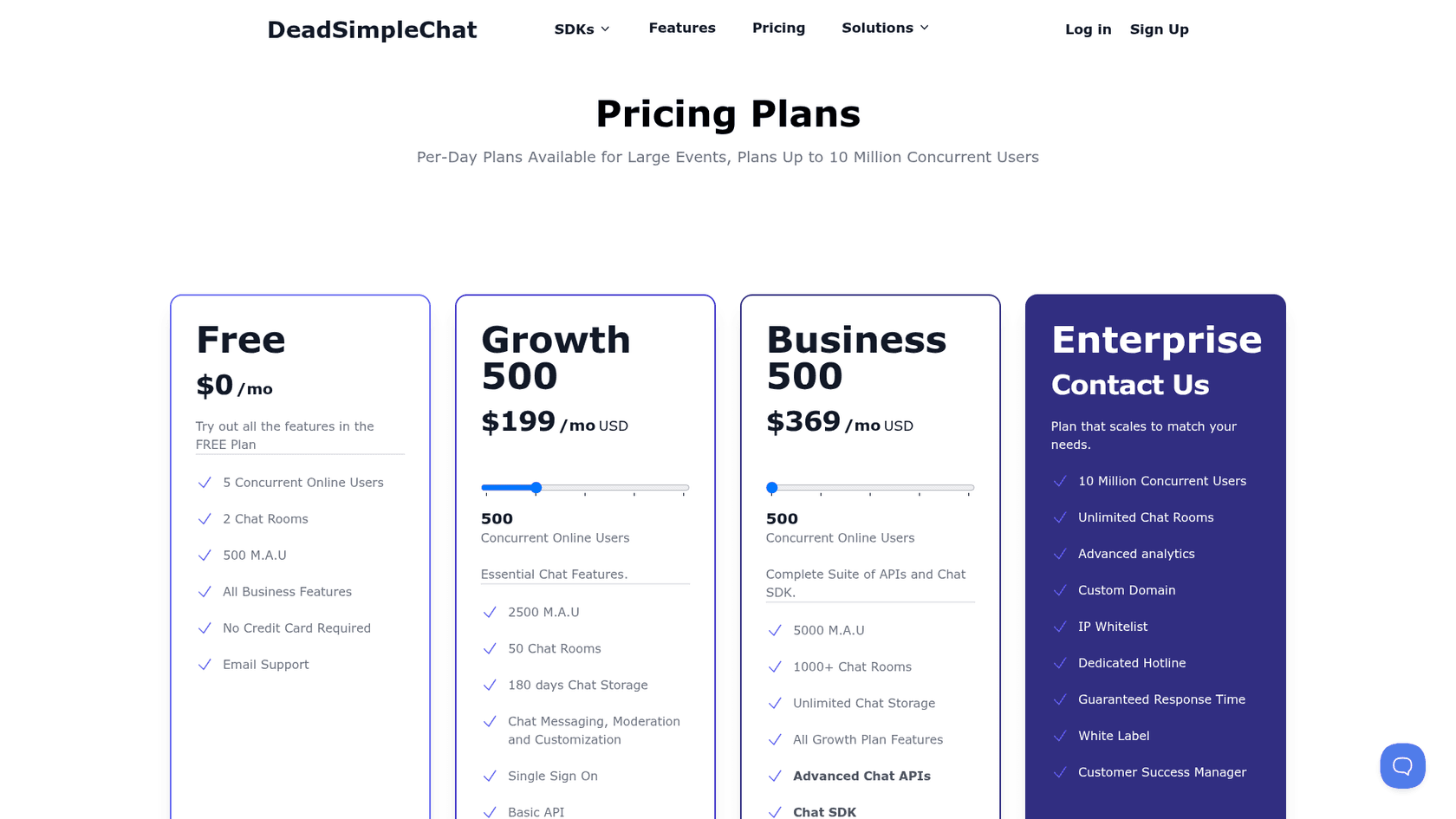 DeadSimpleChat's pricing page titled Pricing Plans, showing Free at $0 with 5 concurrent online users, 2 chat rooms and 500 monthly active users, Growth 500 at $199 a month, Business 500 at $369 a month with the chat SDK and advanced APIs, and Enterprise with up to 10 million concurrent users, as taken from DeadSimpleChat