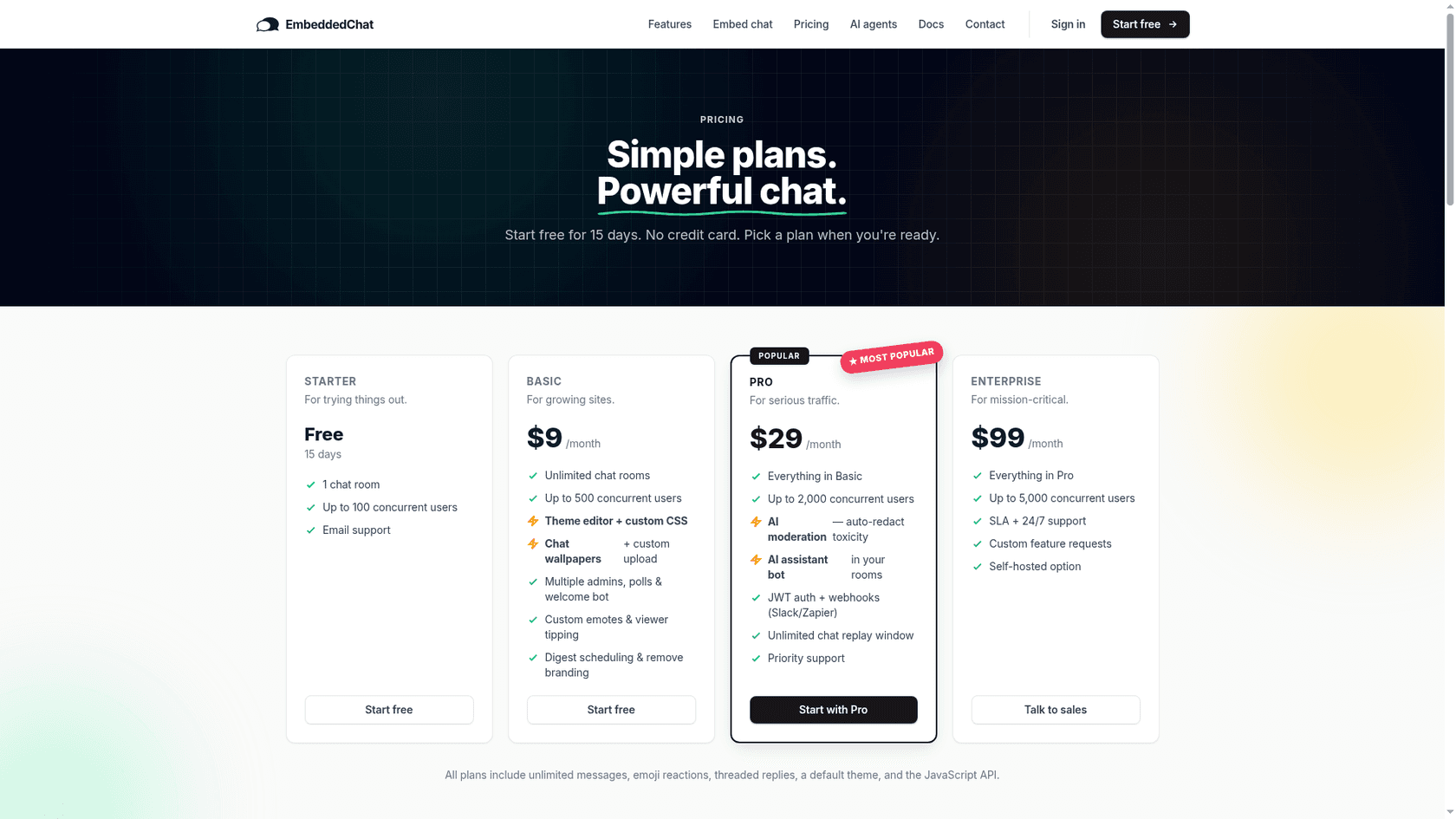 Embedded Chat's pricing page titled Simple plans. Powerful chat., showing Starter free for 15 days with 1 room and 100 concurrent users, Basic at $9 a month, Pro at $29 a month marked most popular with AI moderation and an AI assistant bot, and Enterprise at $99 a month, as taken from Embedded Chat