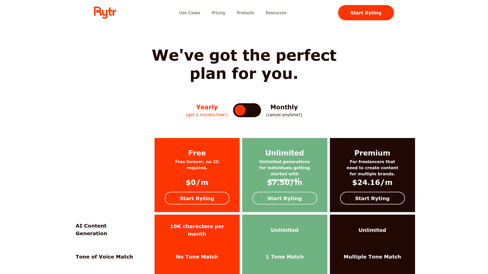 Rytr's Free, Unlimited, and Premium plans, as taken from Rytr's pricing page