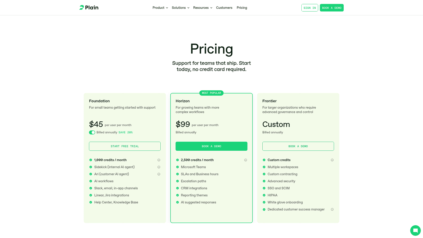 Plain's pricing page with Foundation at $45 per user per month billed annually, Horizon at $99 and a custom Frontier plan, as taken from Plain
