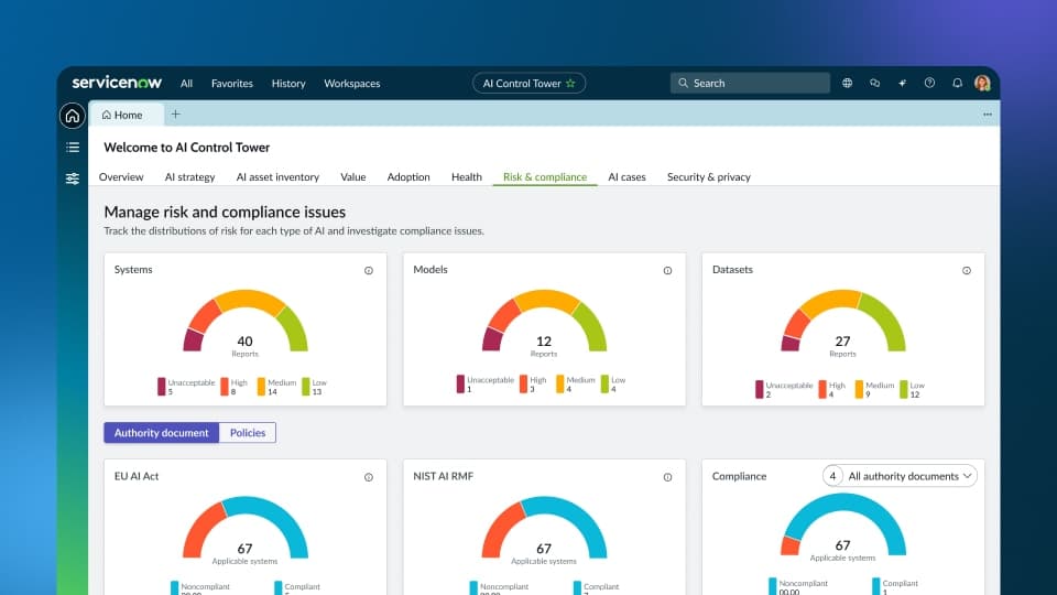 AI control tower dashboard - ITSM monitoring and analytics view showing ticket resolution tracking