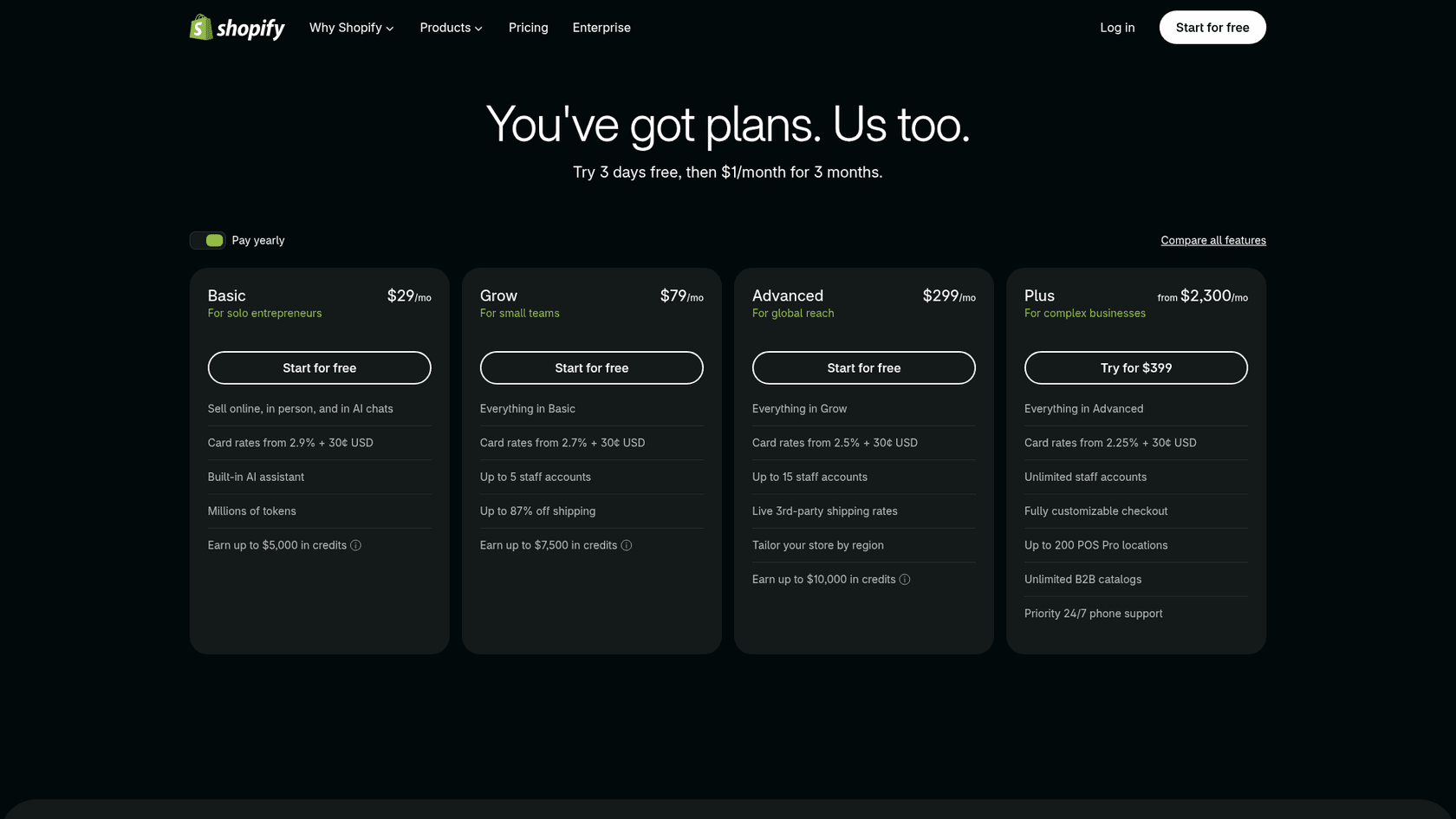 Shopify's pricing page showing the Basic, Grow, Advanced and Plus plans, as taken from Shopify