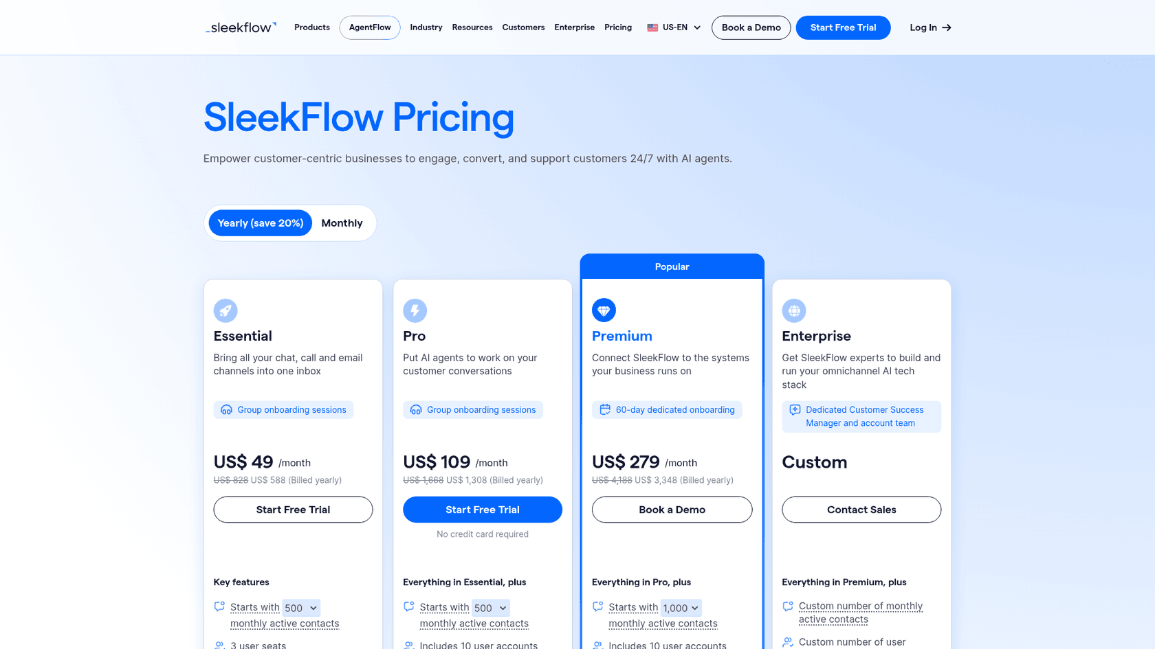 SleekFlow pricing page showing Essential at US$49, Pro at US$109 and Premium at US$279 a month billed yearly, as taken from SleekFlow