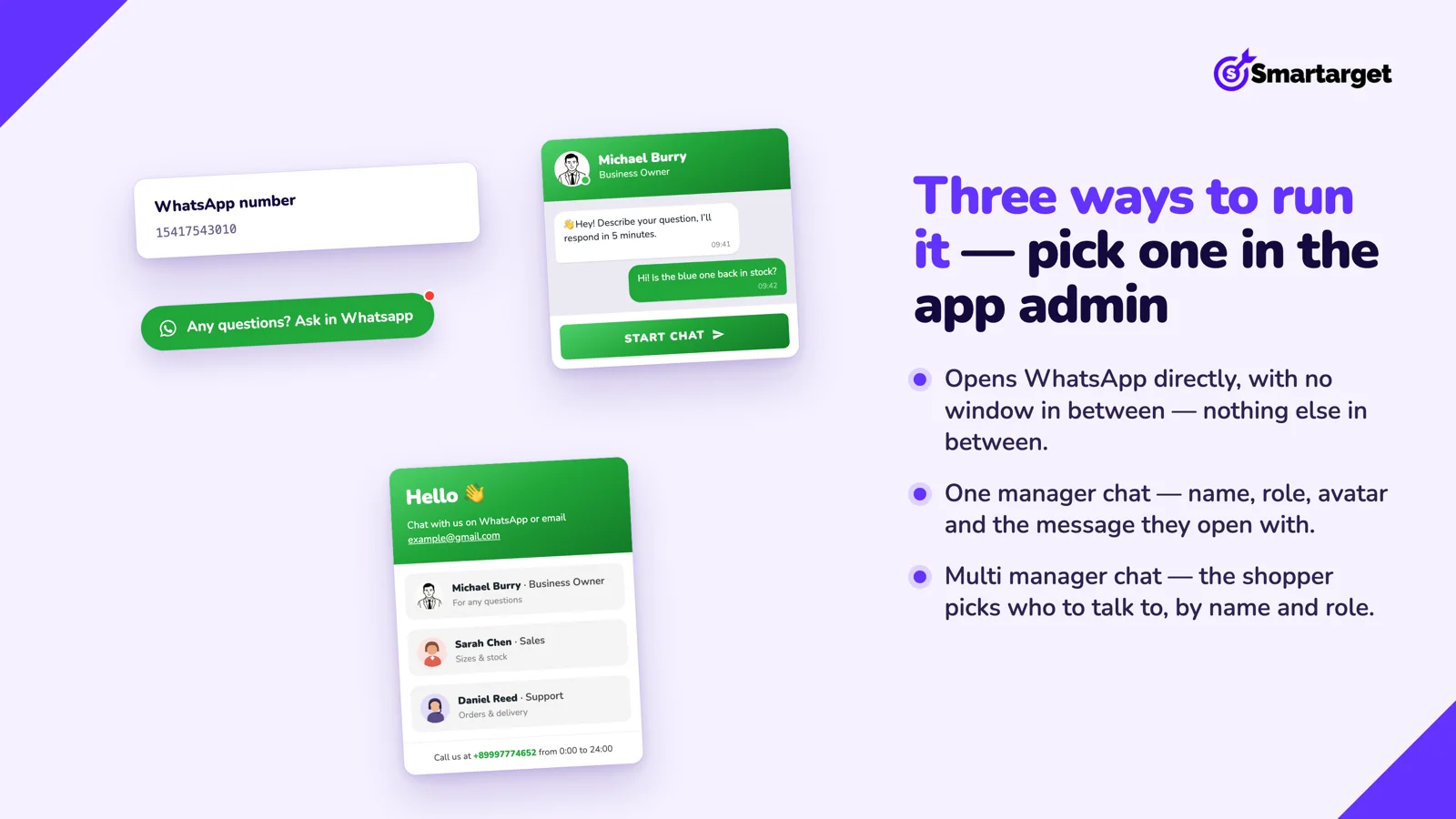 Smartarget's three WhatsApp modes: a number field with a direct button, a single manager chat window and a multi-manager picker listing Sales, Support and Orders contacts, as taken from the Shopify App Store listing