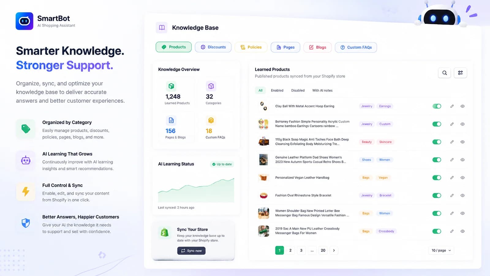 SmartBot's knowledge base on the Shopify App Store, with tabs for Products, Discounts, Policies, Pages, Blogs and Custom FAQs, a knowledge overview of 1,248 learned products, 32 categories, 156 pages and blogs and 18 custom FAQs, and a list of learned products each with an on or off toggle, as taken from the Shopify App Store