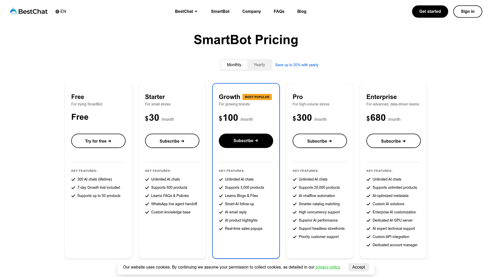 SmartBot's pricing page on bestchat.com showing five plans: Free with 300 AI chats lifetime and up to 50 products, Starter at $30 a month for 500 products, Growth at $100 a month for 3,000 products marked most popular, Pro at $300 a month for 20,000 products, and Enterprise at $680 a month for unlimited products, as taken from BestChat