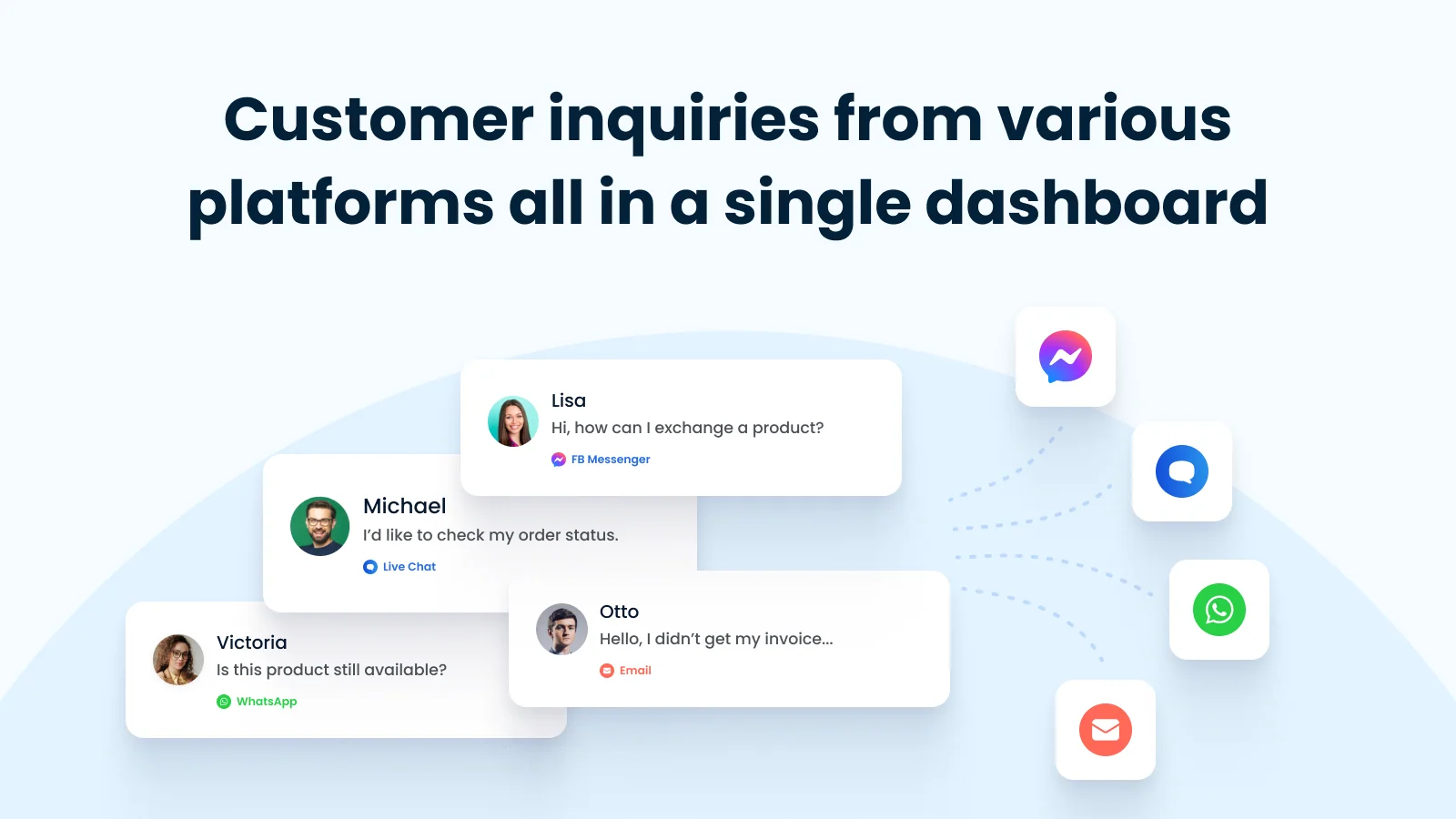 Smartsupp's listing image Customer inquiries from various platforms all in a single dashboard, showing chats from Messenger, live chat, WhatsApp and email arriving as cards in one place, as taken from the Shopify App Store