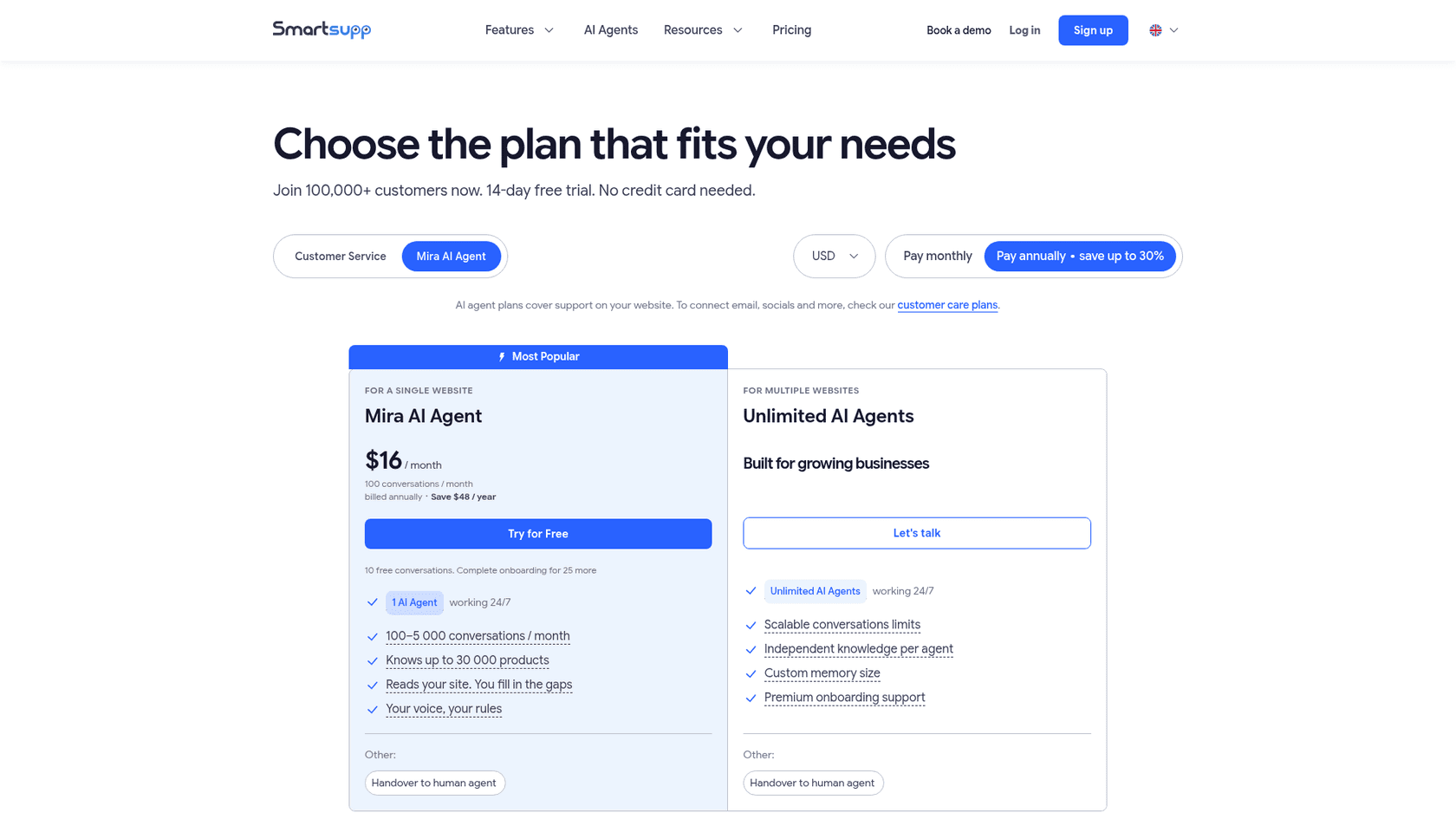 Smartsupp's pricing page on the Mira AI Agent tab with annual billing selected, showing Mira AI Agent at $16 a month for 100 conversations with 1 AI agent, 100 to 5,000 conversations a month and up to 30,000 products, next to an Unlimited AI Agents plan for multiple websites with a Let's talk button, as taken from Smartsupp
