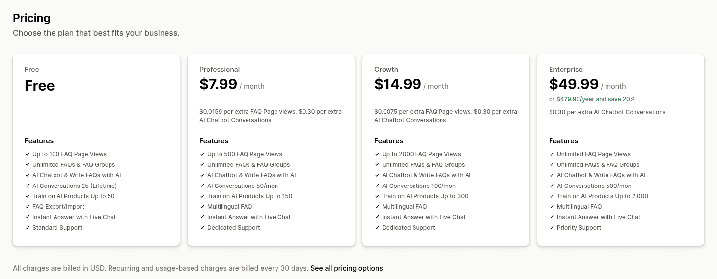 The StoreFAQ pricing section on the Shopify App Store, showing Free, Professional at $7.99 a month, Growth at $14.99 a month and Enterprise at $49.99 a month or $479.90 a year, with page view and AI conversation limits for each, as taken from the Shopify App Store