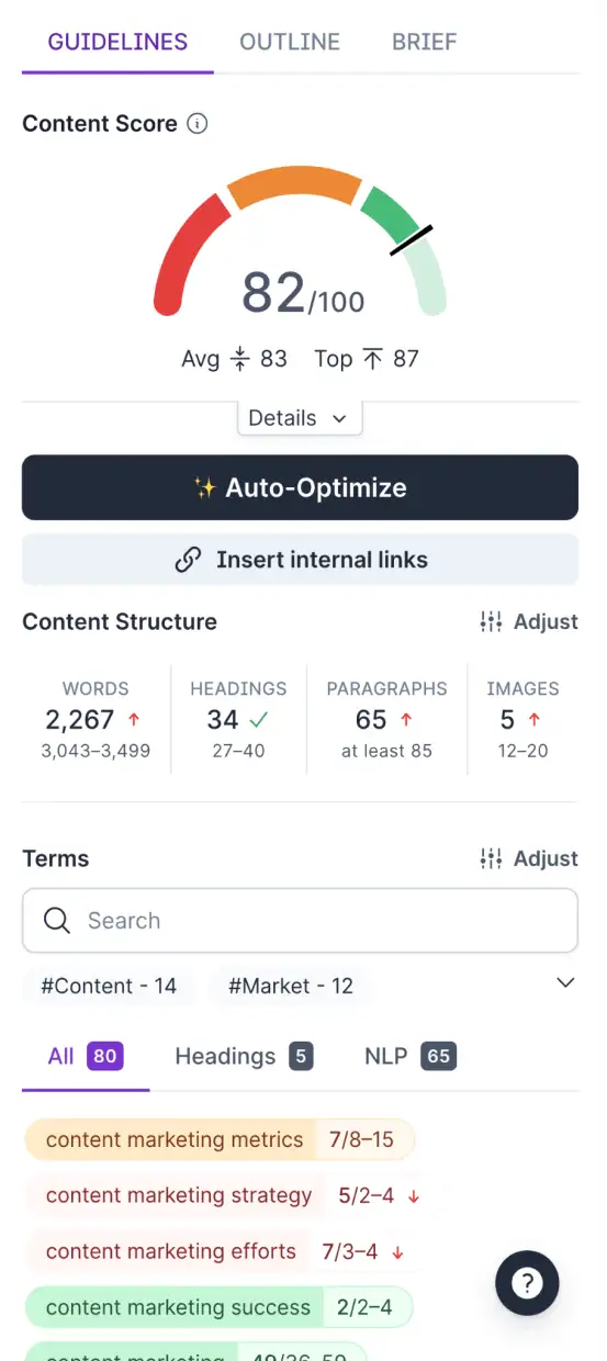 Surfer SEO Content Score gauge in the Content Editor showing real-time optimization feedback