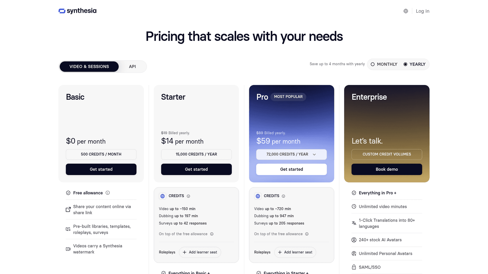 Synthesia pricing page showing Basic, Starter, Pro and Enterprise plans, as taken from Synthesia