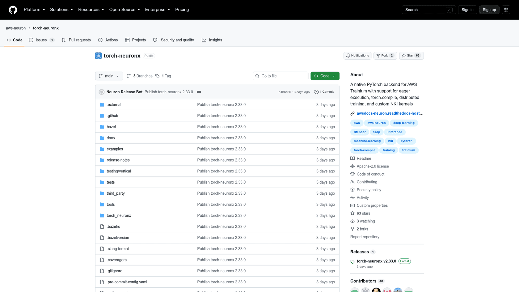 The aws-neuron/torch-neuronx repository on GitHub, showing the torch-neuronx 2.33.0 release, Apache 2.0 license and 63 stars on launch day