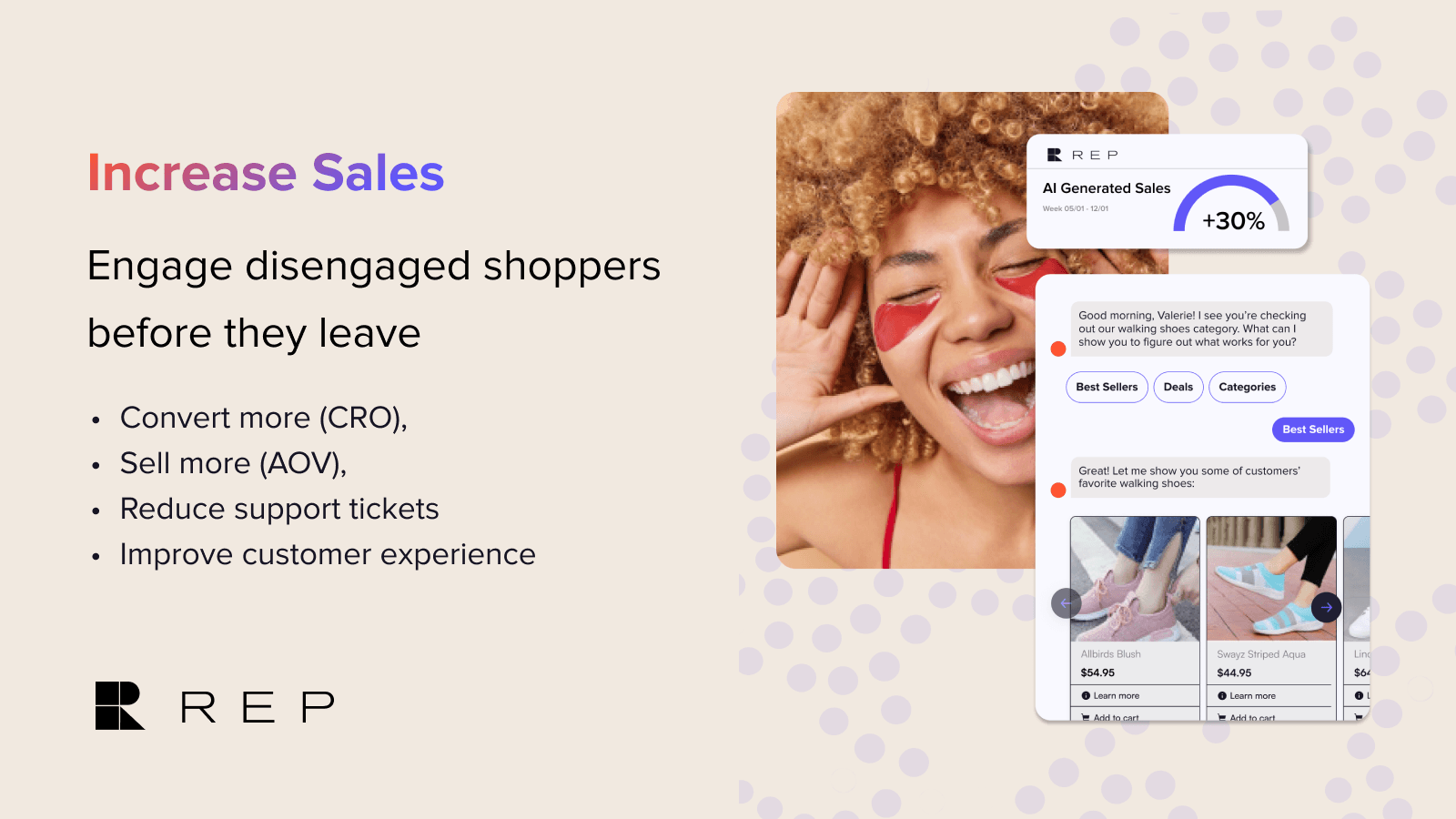 Rep AI's Shopify listing image headlined Increase Sales, Engage disengaged shoppers before they leave, with a chat greeting a shopper browsing walking shoes, Best Sellers, Deals and Categories buttons, a product carousel and an AI Generated Sales card showing +30%, as taken from the Rep AI listing