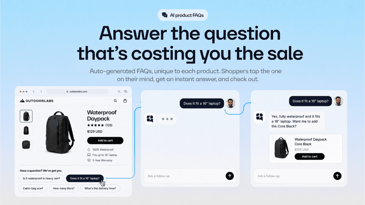 Zipchat's AI product FAQs listing image headlined Answer the question that's costing you the sale, with a backpack product page showing suggested questions, a shopper asking Does it fit a 16 inch laptop and the chat answering yes with an add to cart card, as taken from the Zipchat listing