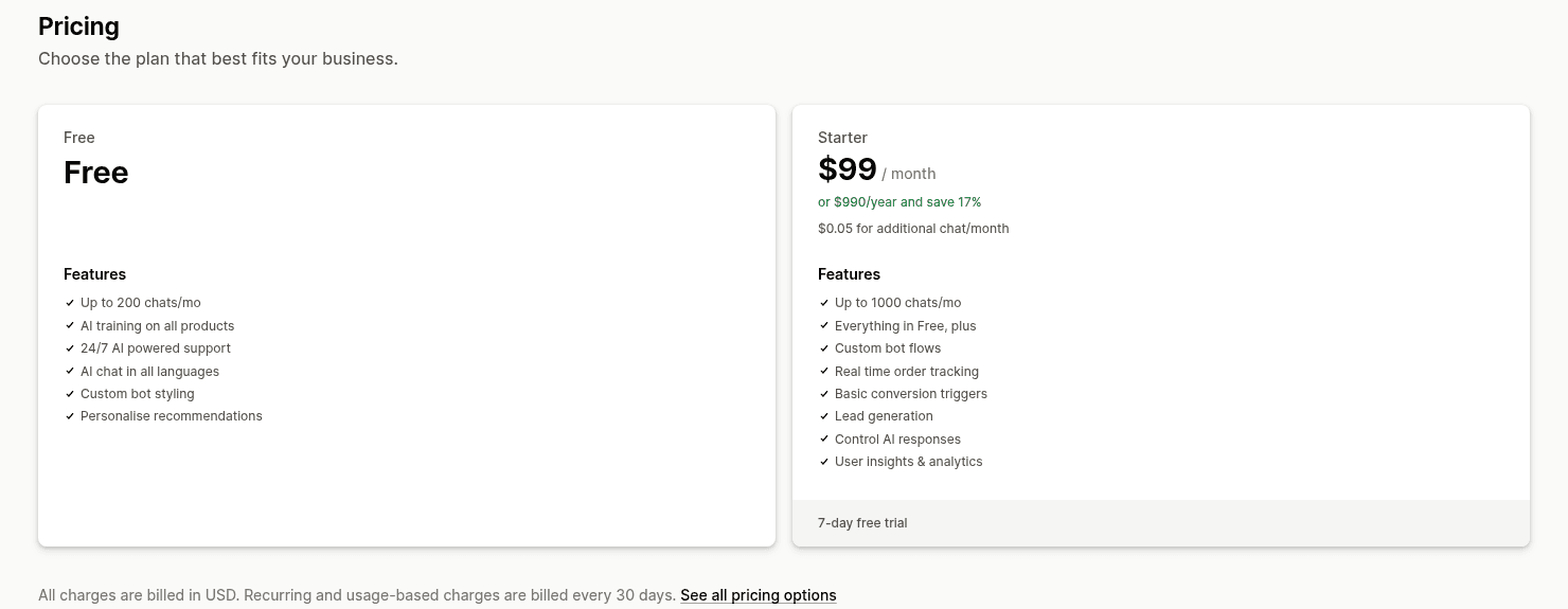 The Verifast pricing section on the Shopify App Store, showing a Free plan with up to 200 chats a month and a Starter plan at $99 a month or $990 a year with $0.05 per additional chat and up to 1,000 chats a month, as taken from the Shopify App Store