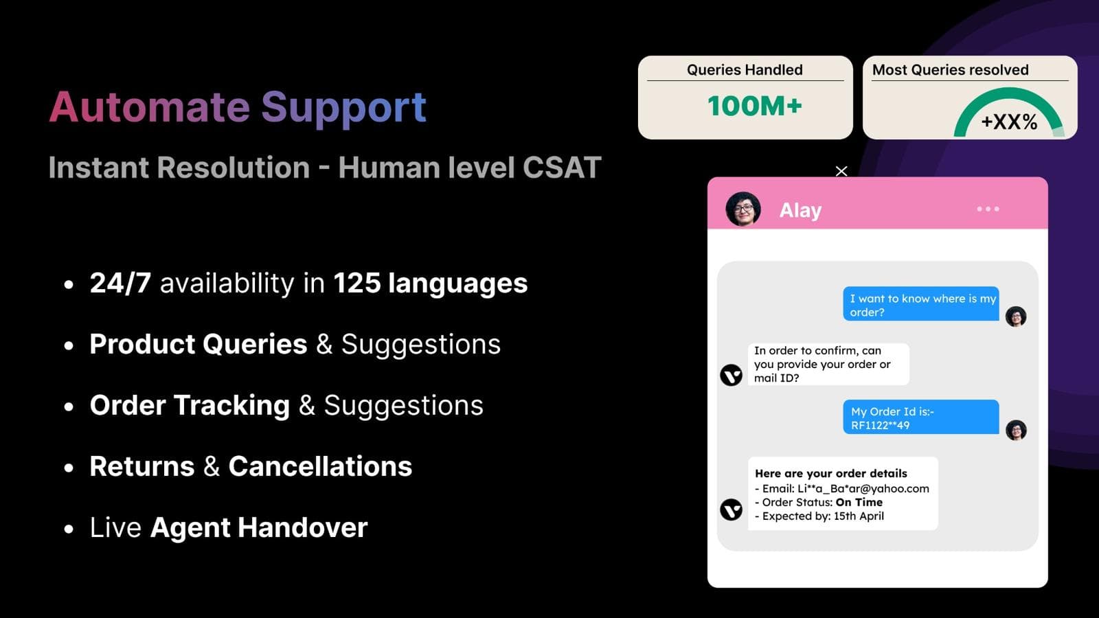Verifast's Automate Support gallery image, listing 24/7 availability in 125 languages, product queries, order tracking, returns and cancellations, and live agent handover, next to a chat where a shopper asks where their order is and the bot asks for an order ID and returns the status and expected date, from the Shopify listing
