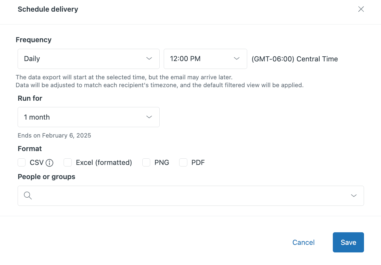 Zendesk Explore Schedule delivery dialog with frequency, time zone, run for, format checkboxes for CSV, Excel, PNG and PDF, and a people or groups field, as taken from Zendesk's help center