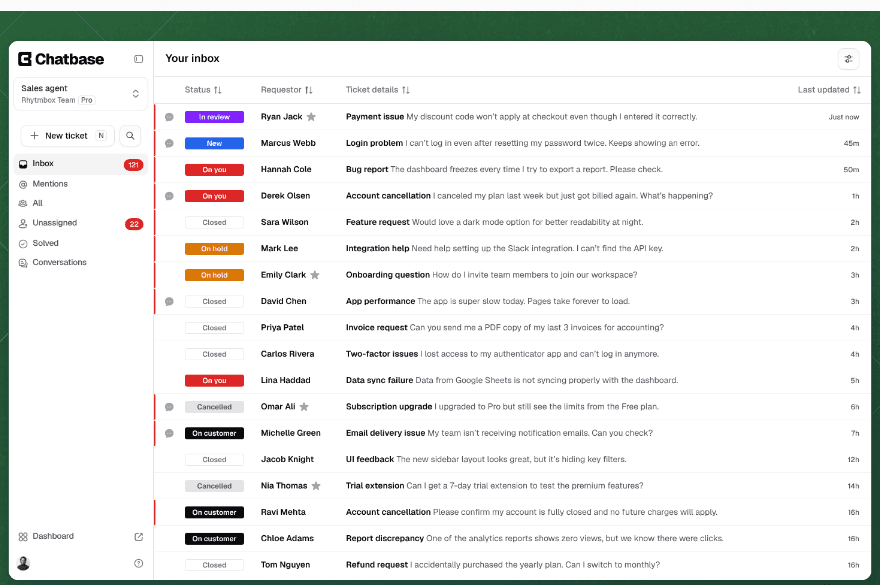 Chatbase Helpdesk inbox listing customer conversations with status tags such as In review, New and On hold, requester names and ticket previews, as taken from Chatbase