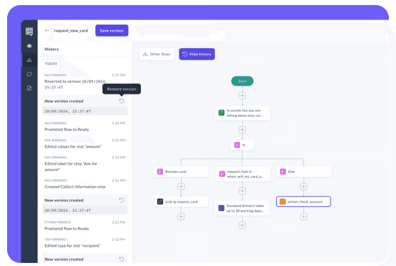 Rasa Studio flow builder showing a request new card flow with branching steps on a canvas and a version history panel listing promoted and restored versions, as taken from Rasa's docs