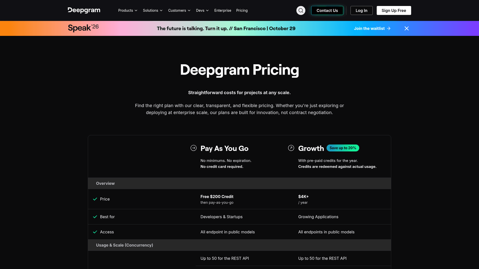 Deepgram's pricing page, showing the Pay As You Go plan with a $200 free credit and the Growth plan from $4K a year, as taken from Deepgram