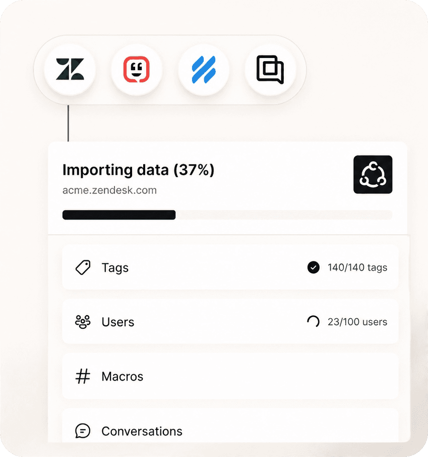 Richpanel's migration screen importing data from acme.zendesk.com at 37%, with tags, users, macros and conversations listed, as taken from the Richpanel homepage