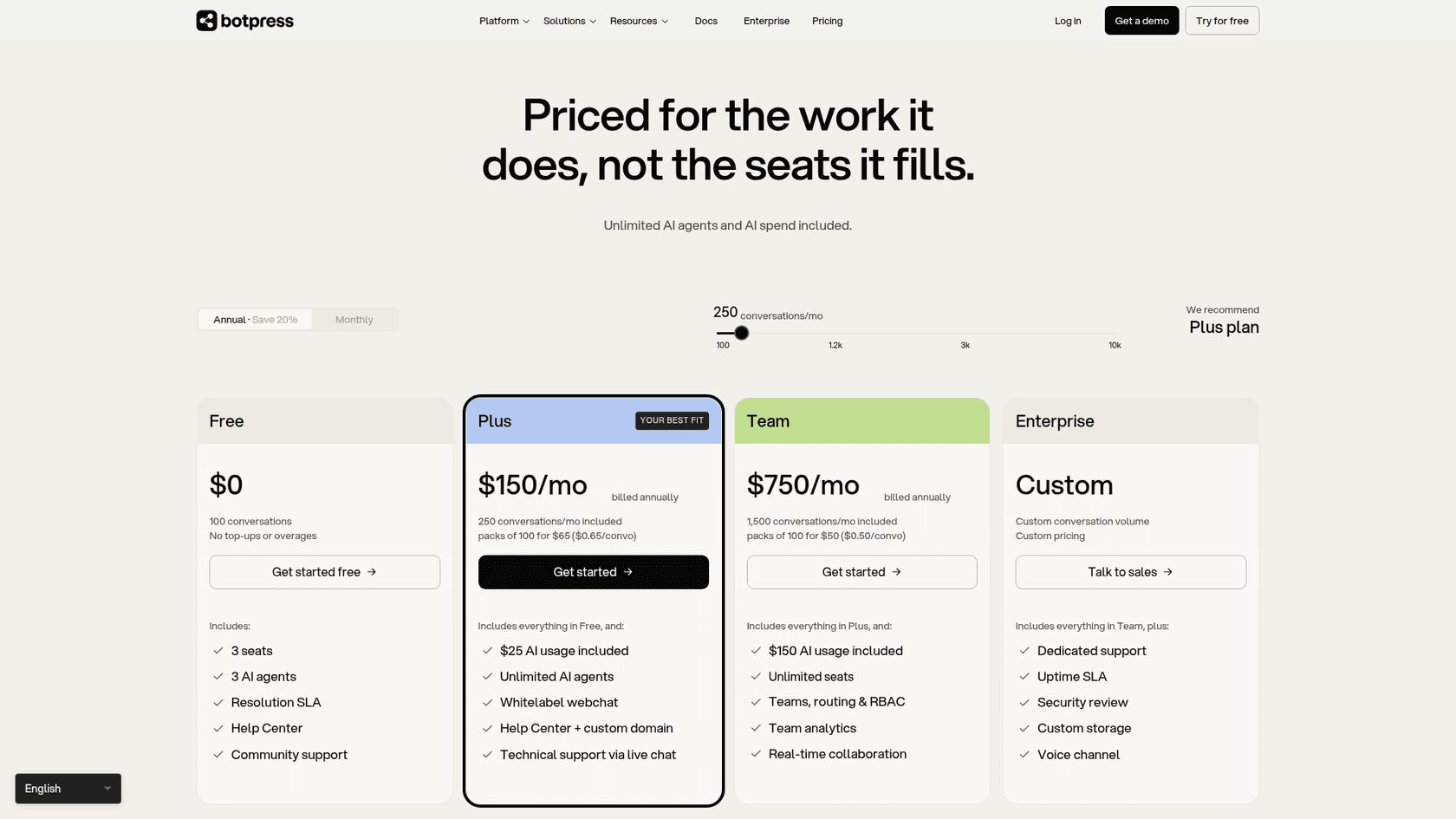 The Botpress pricing page with the annual toggle on and 250 conversations a month selected, showing Free at $0, Plus at $150, Team at $750 billed annually and Enterprise custom, as taken from Botpress