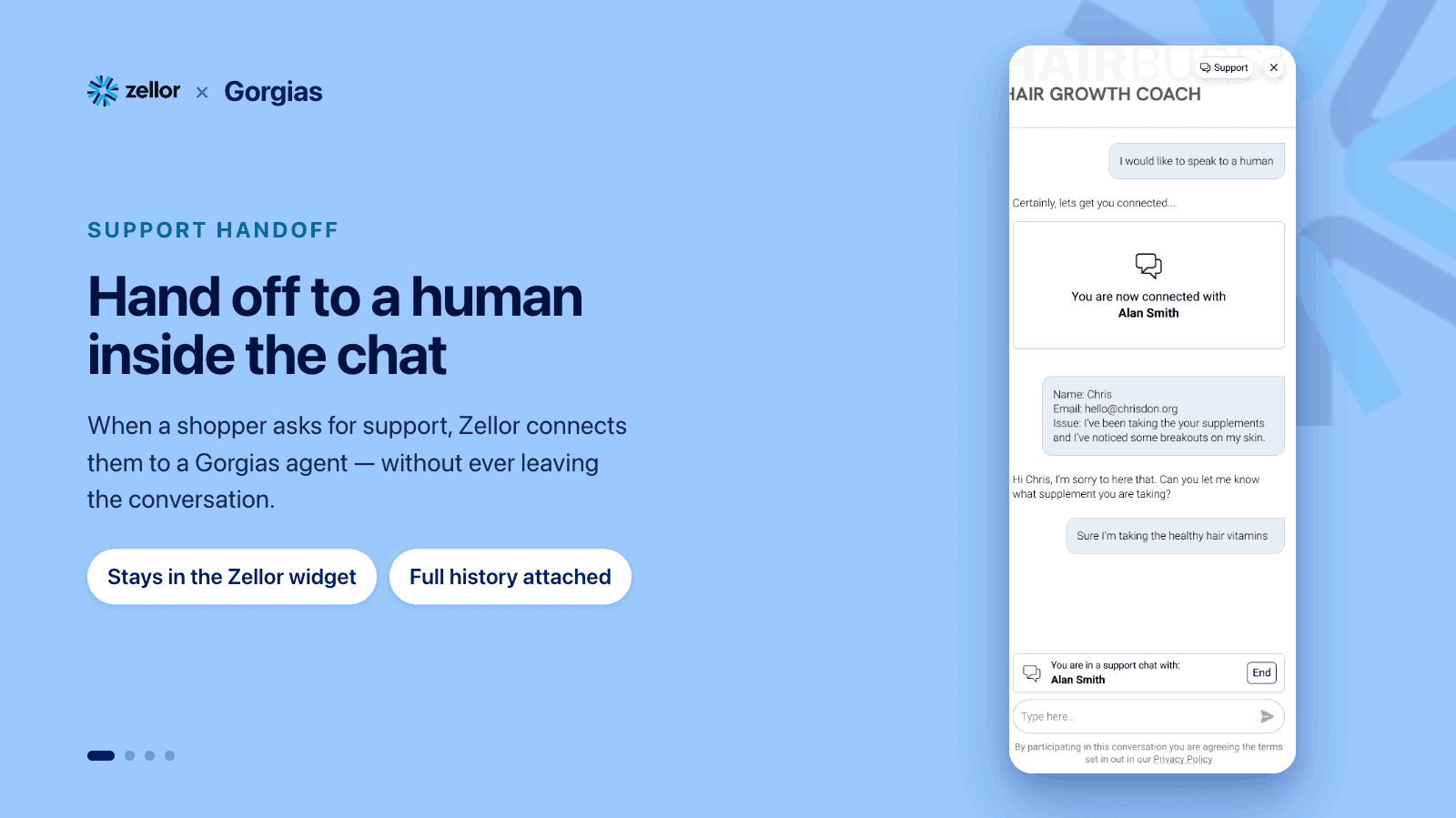 Zellor and Gorgias slide titled "Hand off to a human inside the chat", showing a shopper connected to agent Alan Smith inside the Zellor widget with the chat history kept, as taken from the Gorgias App Store
