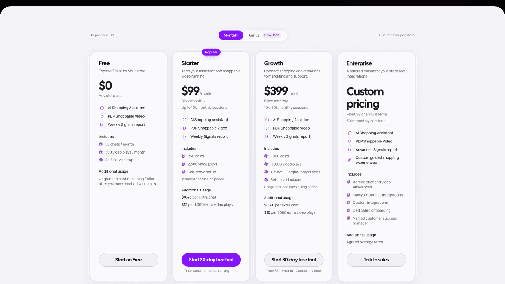 Zellor pricing page with four plans: Free at $0, Starter at $99 a month, Growth at $399 a month and Enterprise at custom pricing, with chats, video plays and overage rates listed under each, as taken from Zellor pricing