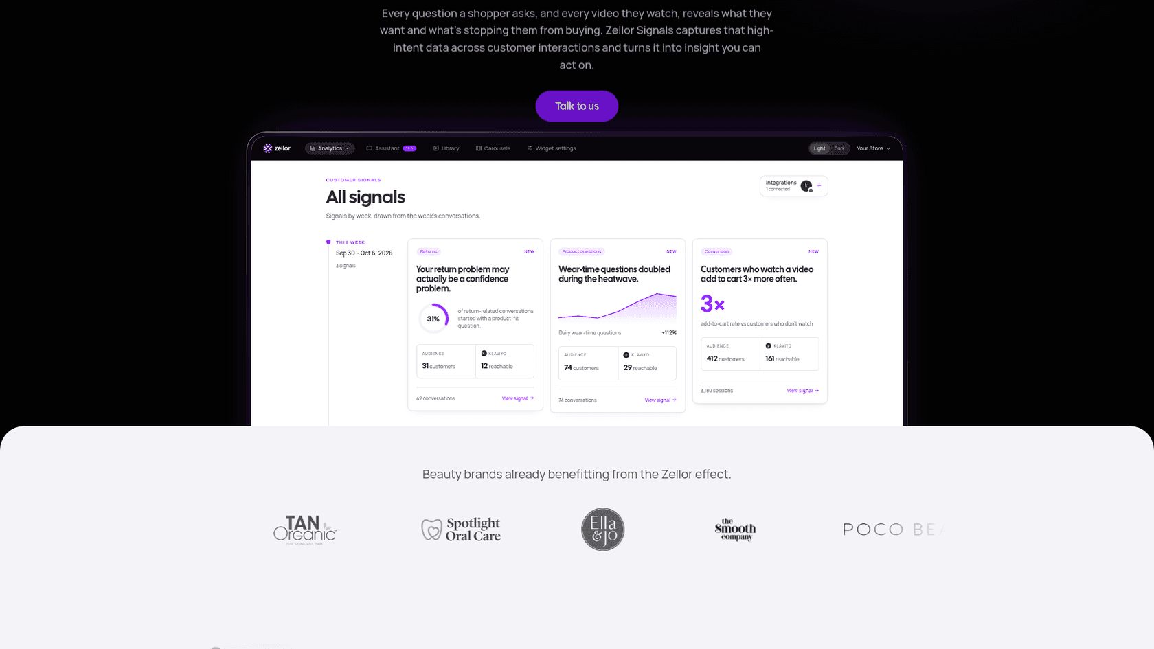 Zellor Signals dashboard titled "All signals", with weekly cards for returns, wear-time questions and a 3x add-to-cart rate for shoppers who watch a video, as taken from Zellor Signals