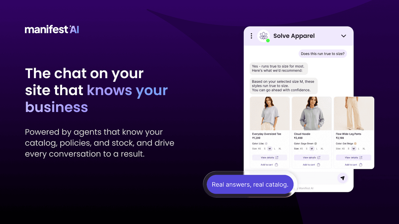 The Manifest AI listing image headlined The chat on your site that knows your business, with a Solve Apparel chat answering Does this run true to size? and showing three product cards with sizes and add to cart buttons, as taken from the Manifest AI listing