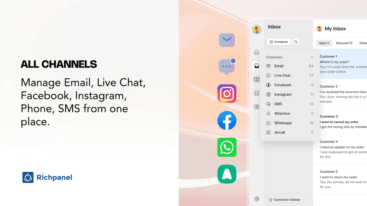 The Richpanel listing image headlined All Channels, Manage Email, Live Chat, Facebook, Instagram, Phone, SMS from one place, with an inbox showing channel counts and customer messages like where is my order and I want to cancel my order, as taken from the Richpanel listing